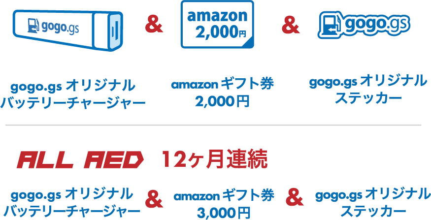 gogo.gsオリジナルバッテリーチャージャー＆amazonギフト券２千円＆gogo.gsオリジナルステッカー