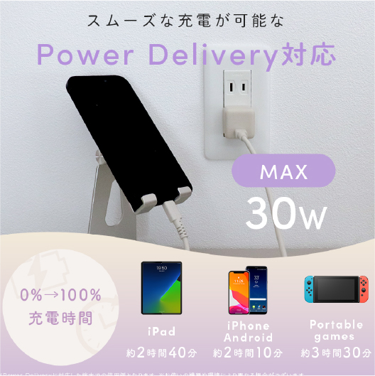 スムーズな充電が可能なPOWER DELIVERY対応